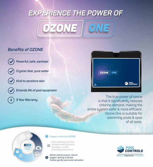 What is Ozone sanitation?