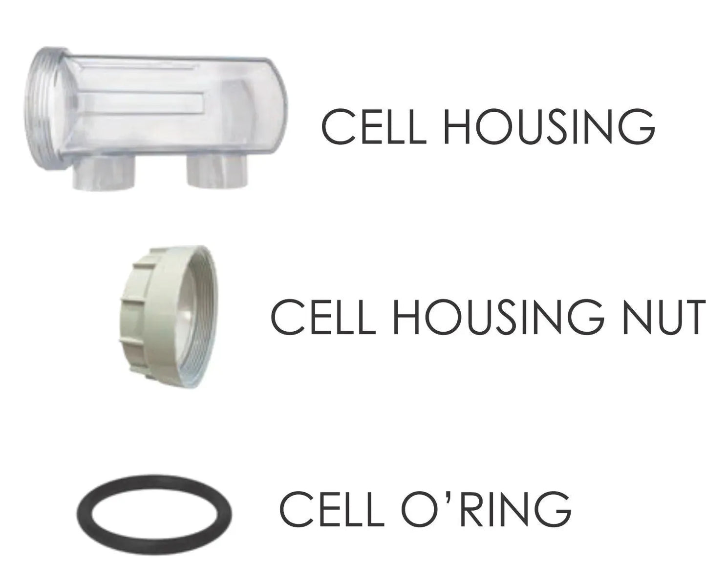 Pool Controls Genuine SWC / XLS Chlorinator Cells, Pool World Australia