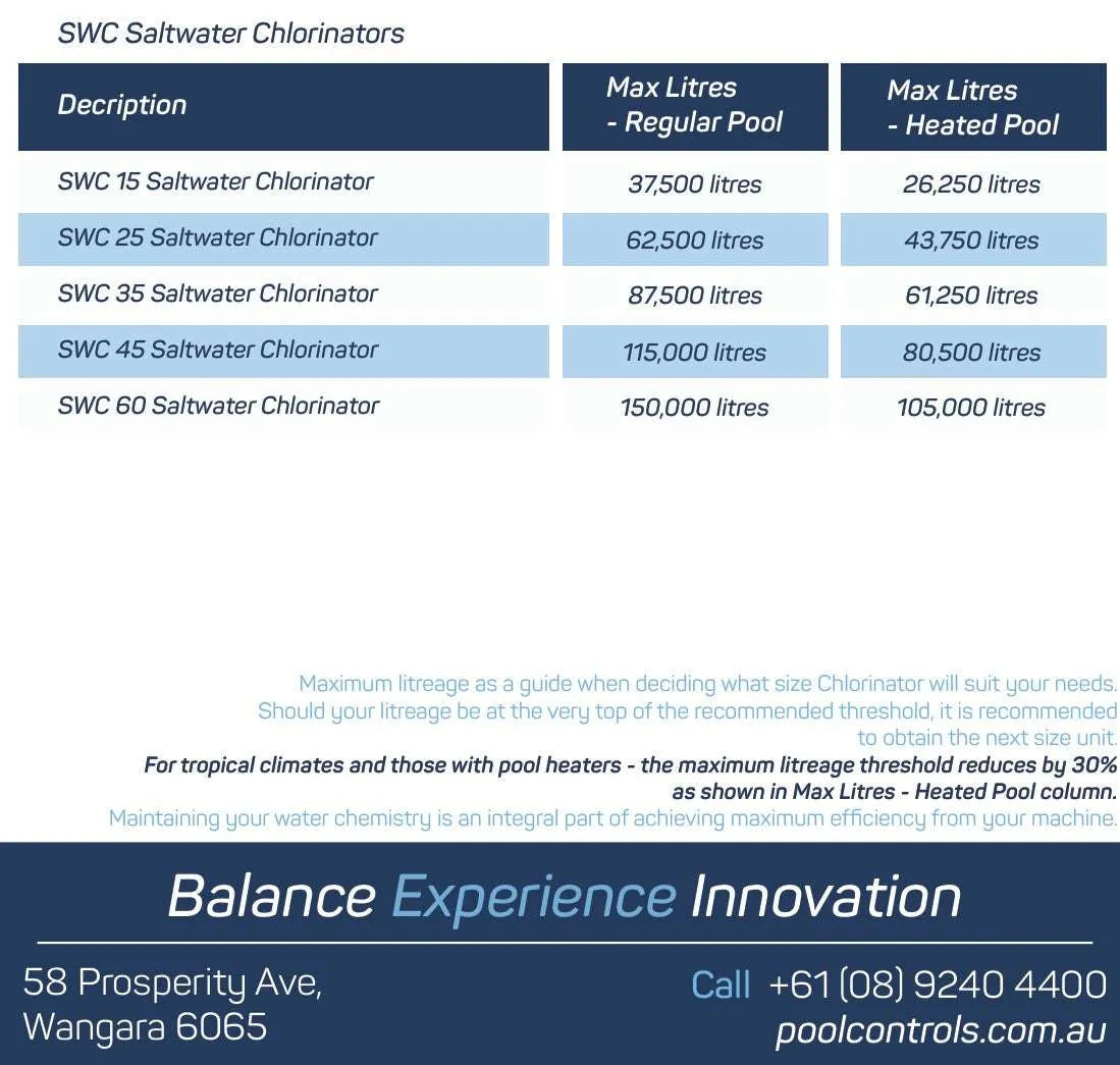 Pool Controls SWC Salt Chlorinators