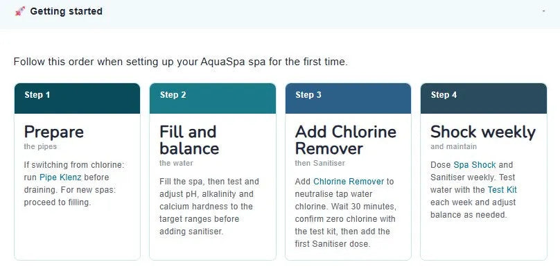 AquaSpa Start-Up Kit | Chlorine and Bromine Free – Spa Chemical