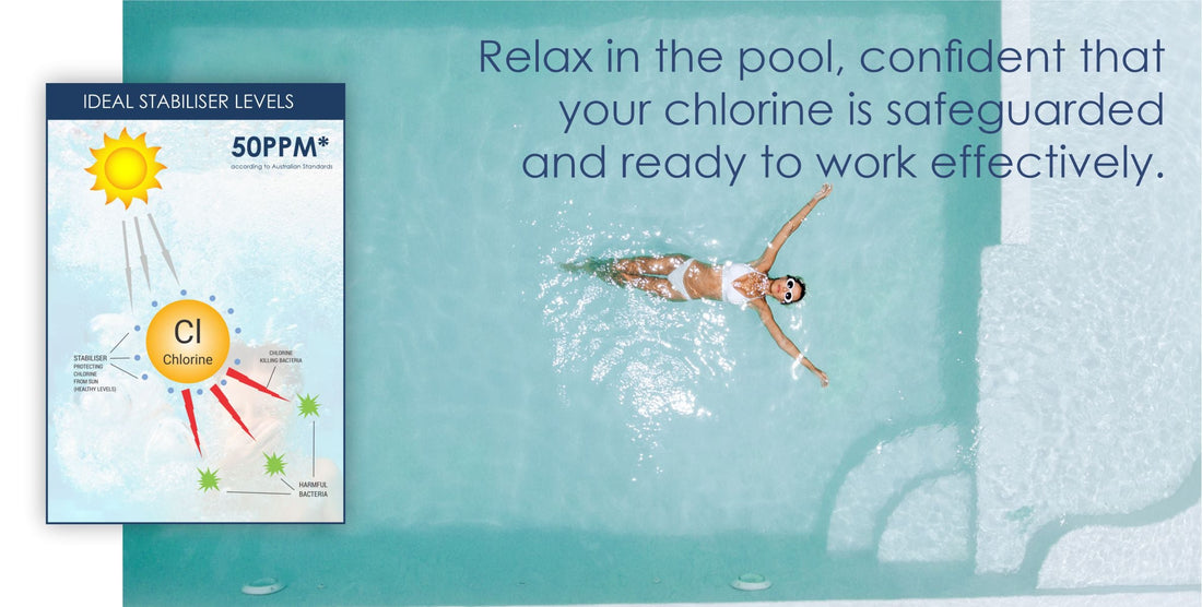 Benefits of Cyanuric Acid/Stabiliser in Pool Maintenance