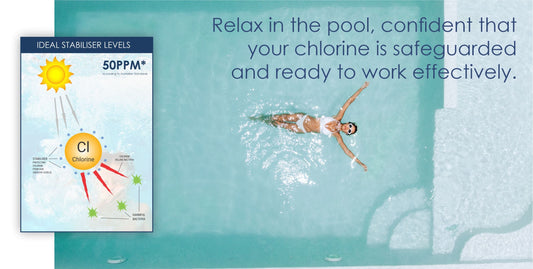 Benefits of Cyanuric Acid/Stabiliser in Pool Maintenance
