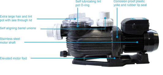 ONGA PANTERA POOL PUMP 750(1HP), Pool World Australia