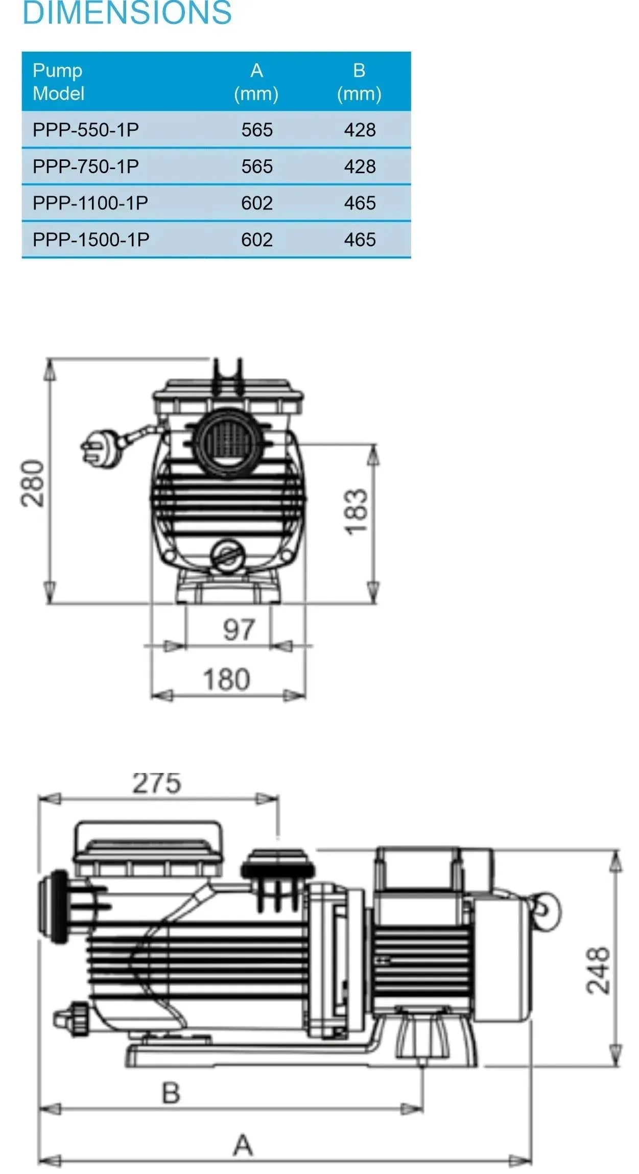 ONGA PANTERA POOL PUMP 750(1HP), Pool World Australia