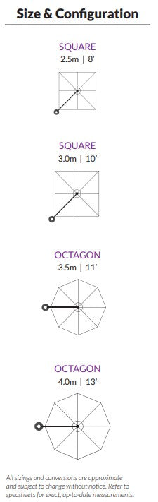 Shadowspec Serenity™ Rotating Cantilever Umbrella