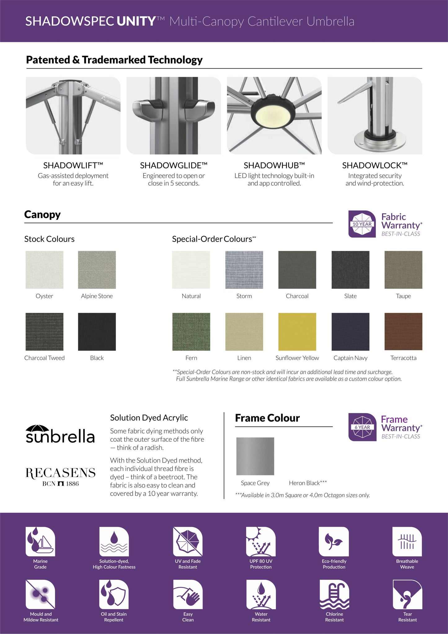 SHADOWSPEC UNITY Multi-Canopy Cantilever Umbrella