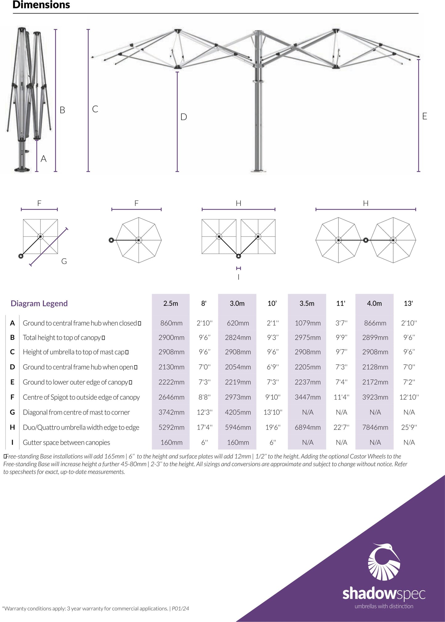 SHADOWSPEC UNITY Multi-Canopy Cantilever Umbrella