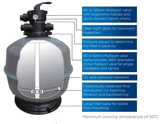 WATERCO EXOTUF MEDIA FILTER, Pool World Australia