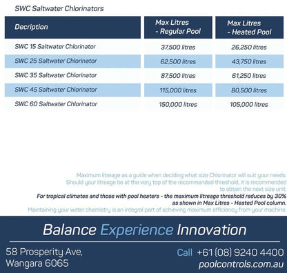 Pool Controls SWC Salt Chlorinators