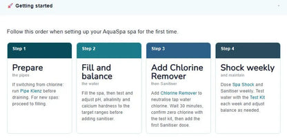 AquaSpa Start-Up Kit | Chlorine and Bromine Free – Spa Chemical